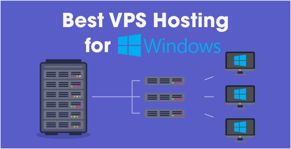 Read more about the article Benefits of Windows 10 VPS hosting